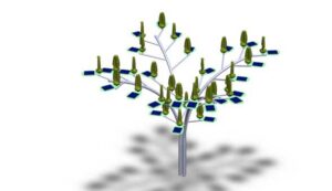 Modular Tree 24A hybrid 7770W